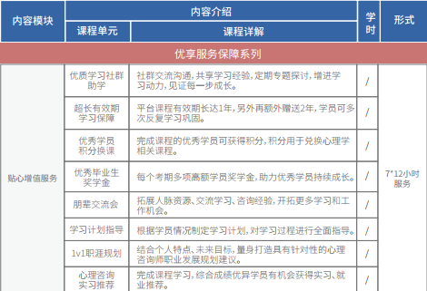 1662453757119197.png kecheng14.png